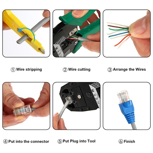 Kit outil Réseau Professionnel Kit Réseau Informatique Testeur de Câble Résea... - Afbeelding 4 van 7