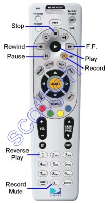 Wireless Remote Adapter for Denon RC-680 DN-C630 DN-650F DN-951FA DN-961FA
