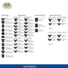 Seafrogs Flat Port / Fisheye/ Wide angle lens Dome Port For waterproof housing