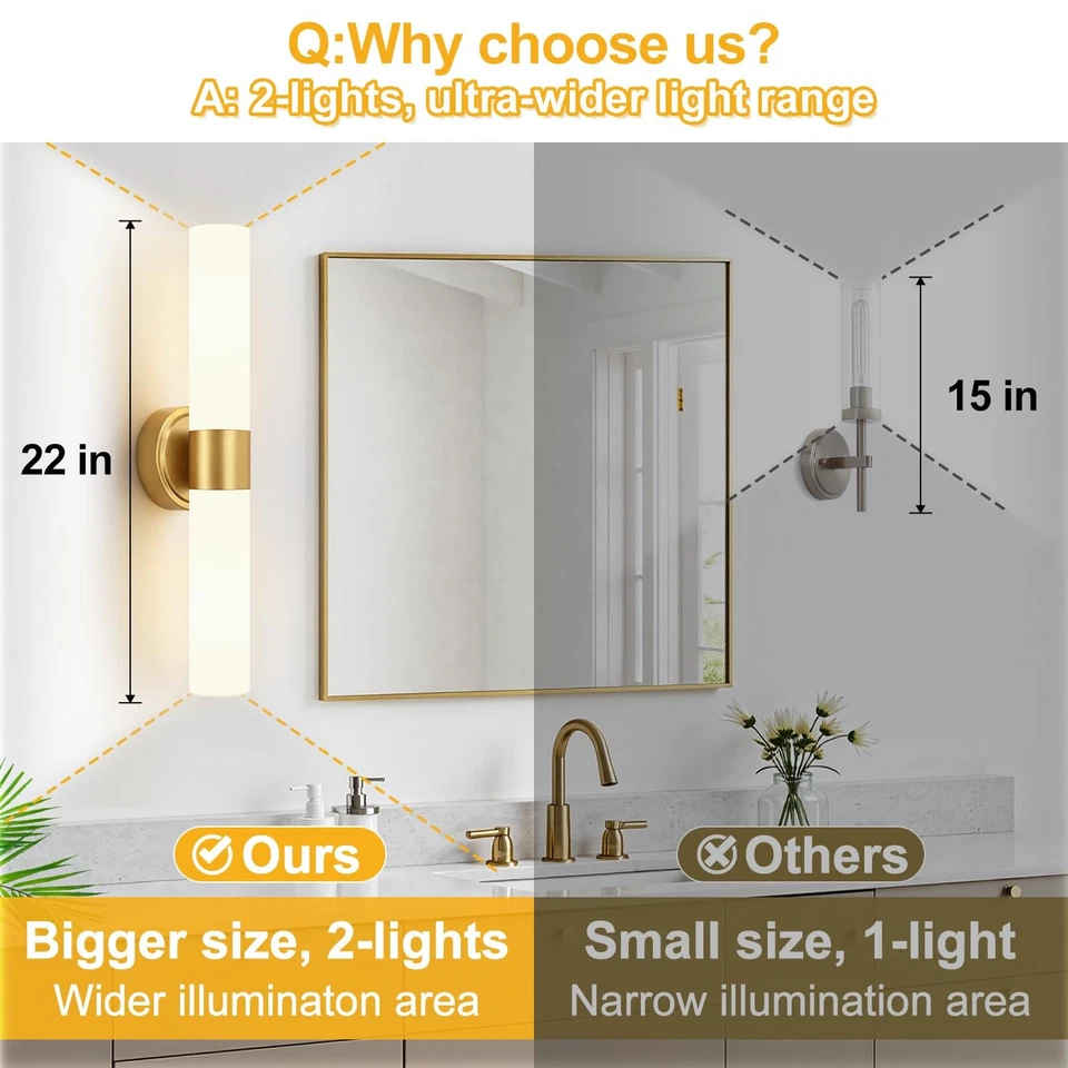 Wall Sconces Set of , Modern Bathroom Sconces Wall Lighting with Milky White ... - Image 4 of 4