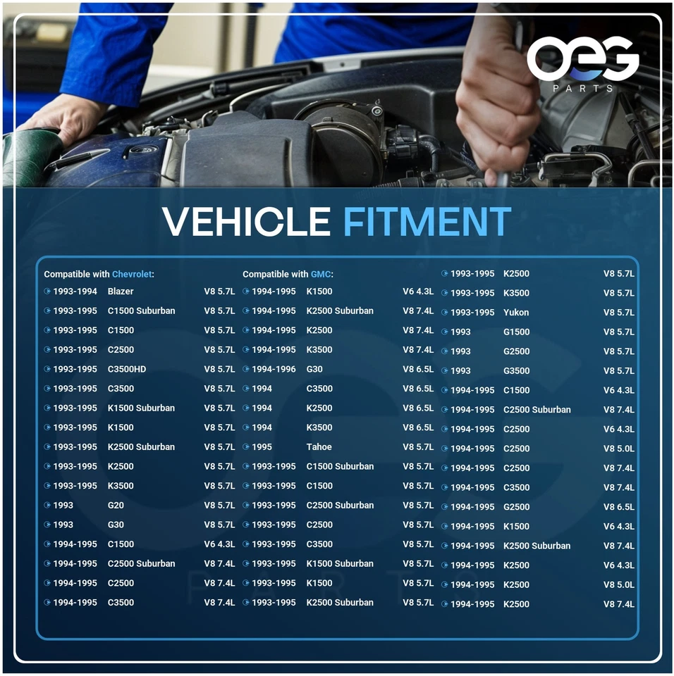 New Alternator For Chevrolet/GMC C1500 C2500 Blazer C3500HD 5.7L V8 1993-1996 - Image 4 of 4