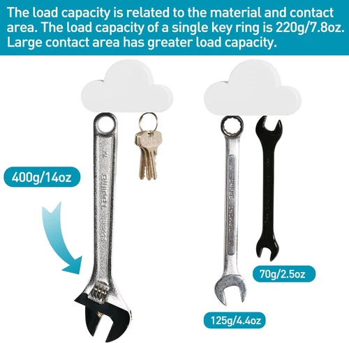 TWONE Cloud Key Holder - Thumbnail 5
