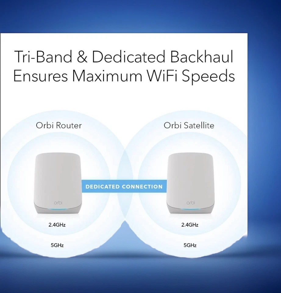 NETGEAR - Orbi 750 Series AX5200 Tri-Band Mesh Wi-Fi 6 System (2-pack) - White - Image 3 of 4
