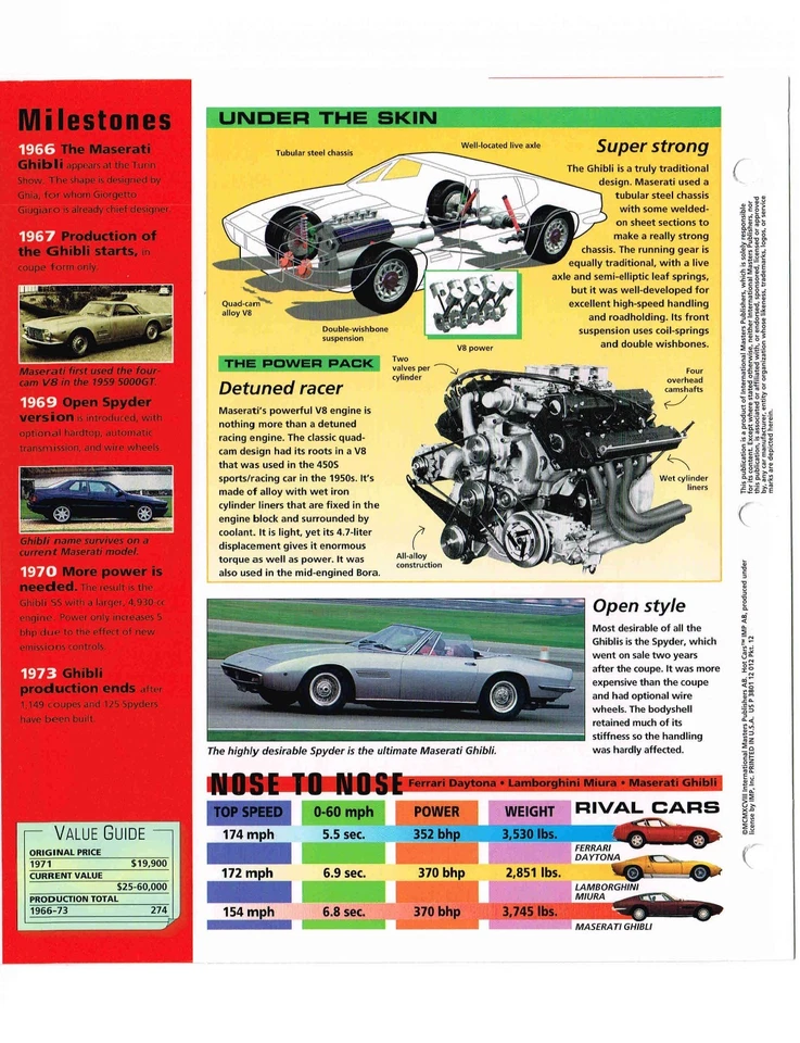 HOJA DE ESPECIFICACIONES MASERATI GHIBLI / Folleto / Catálogo / Fotos: 1967, 1968, 1969,...... Foto 3 de 3