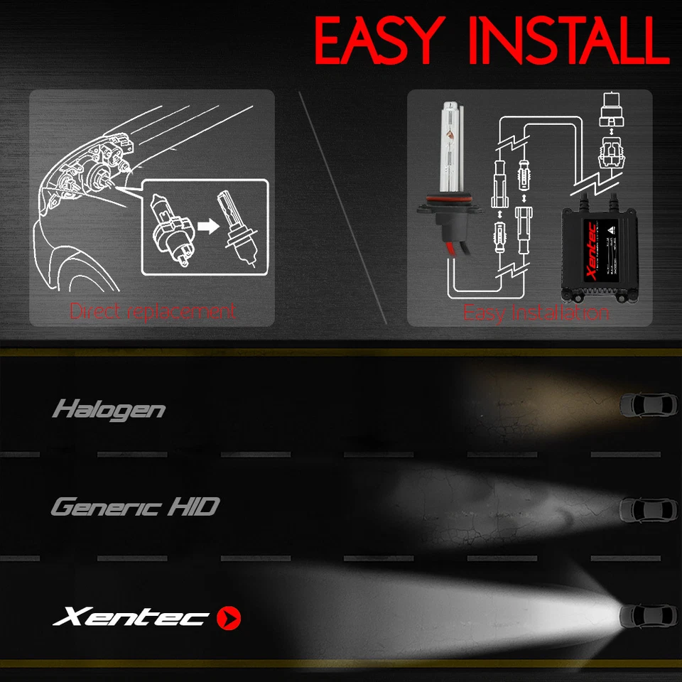 35W/55W H10 HID Xenon Headlight Conversion KIT Replacement Bulbs & Slim Ballasts - Image 4 of 4