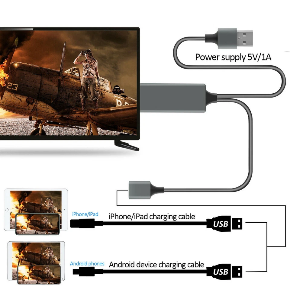 3FT 1080P USB HDMI Cable Phone To Digital TV HDTV AV Adapter For iPhone Android - Image 3 of 4