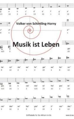 Musik Ist Leben