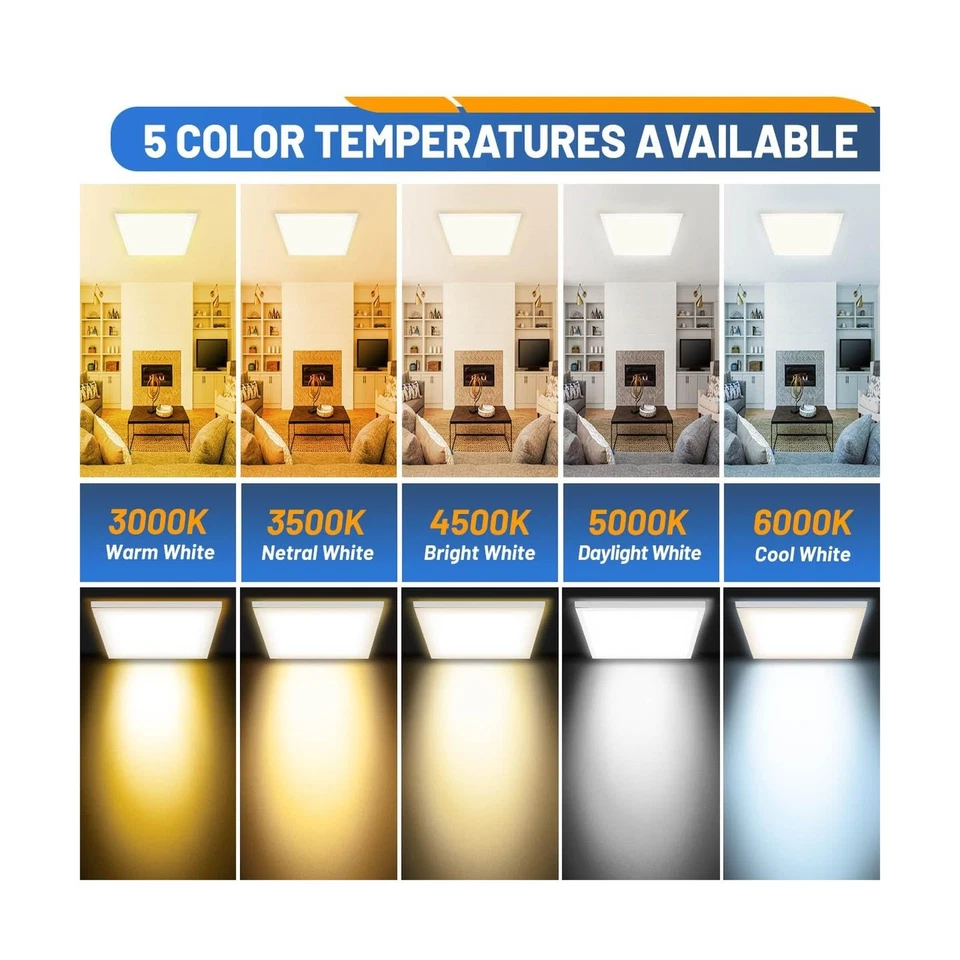 LED Flat Panel Light 2x2 Foot 5CCT Selectable 0-10V Dimmable 7200 Lumens 6 Pack - Image 2 of 4