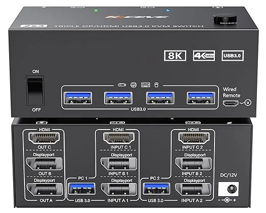 KVM Switch 2 PC 3 Monitore HDMI+2 Displayport 8K@60Hz 4K@144Hz, Triple Mo - Bild 3 von 3