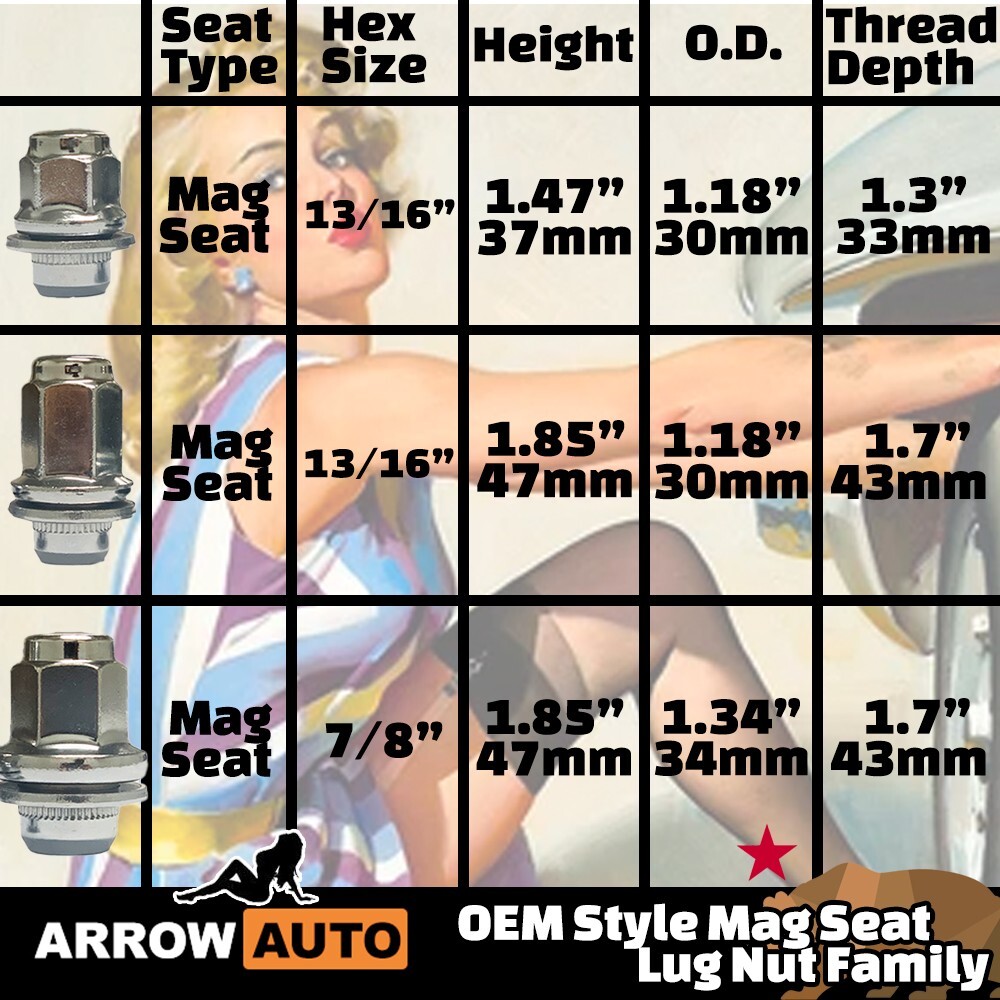 35MM Lug Moer Aluminium Wheel Lock Nuts Racing Wie... - Vicedeal