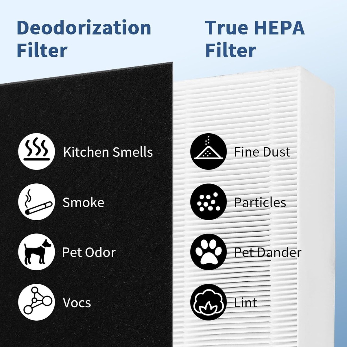 2 HEPA Air Purifier Replacement Filter For Honeywell U Filter - Foto 6