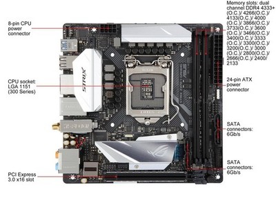ASUS ROG STRIX Z370-I GAMING ITX LGA1151 DDR4 WiFi Dual M.2