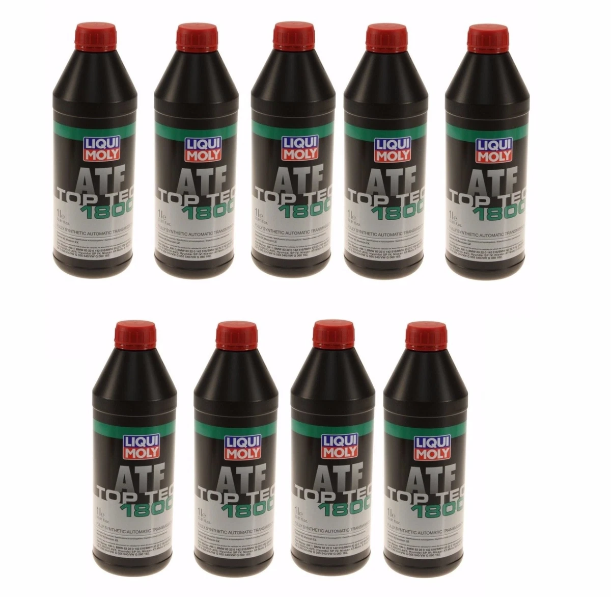 LIQUI MOLY Transmission Fluids Explained (Gear Oil, Haldex