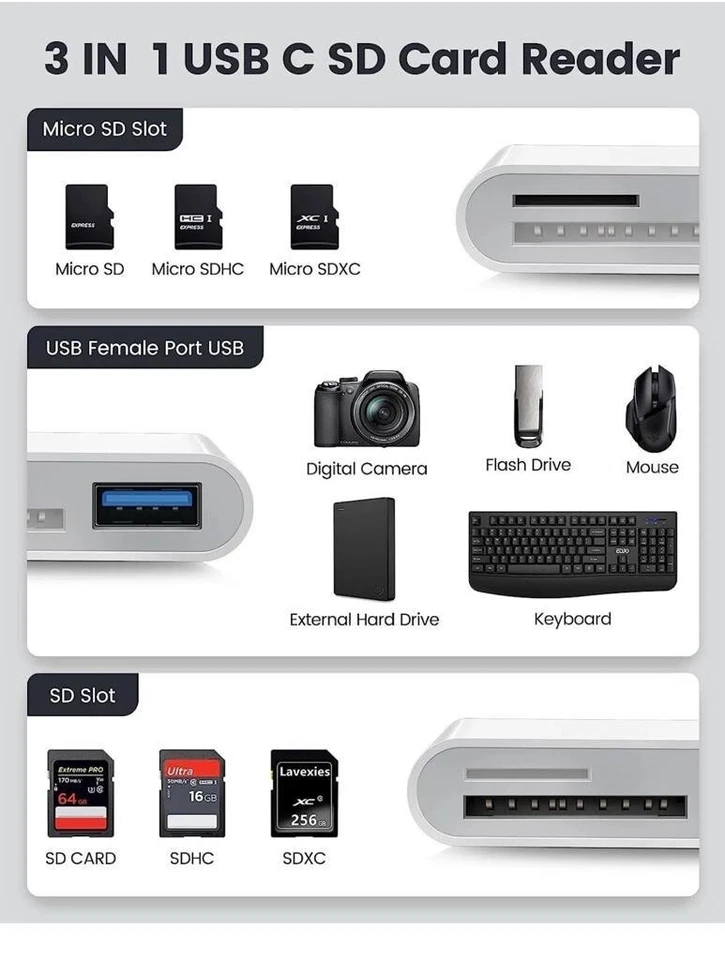 PHONE + Mac Book USBC SD Card Micro SD TF Card Reader Adapter  2 Pack - Image 4 of 4