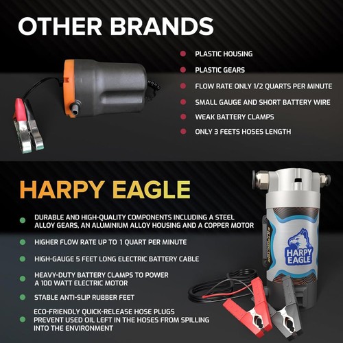 Harpy Eagle Electric Oil Change Extractor Pump 12/24V  - Foto 6 di 7