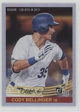 2018 Donruss Retro 1984 Variations Stat Line Season Cody Bellinger (Running) 2x6
