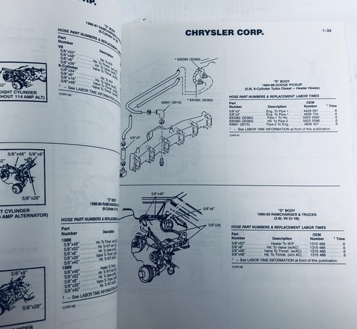 GoodYear Engineered Products Application Engineering Manual GM Honda Ford - Picture 3 of 8