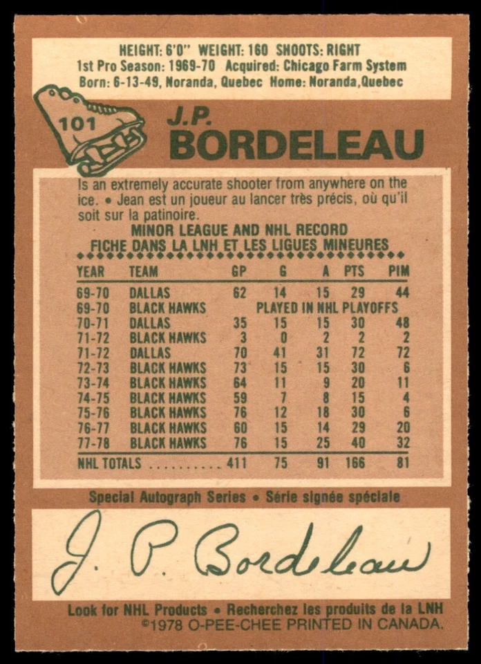 1978-79 O-Pee-Chee NM-MT J.P. Bordeleau #101 - Image 2 of 2
