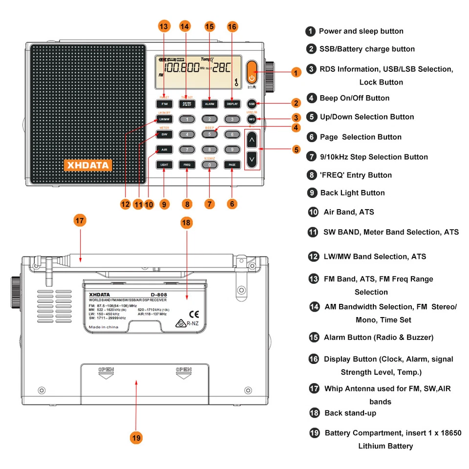 XHDATA D-808 Old Version Portable Digital Radio FM ST/SW/MW/LW/SSB /AIR RDS - Image 4 of 4