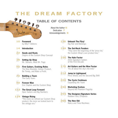 The Dream Factory Fender Custom Shop (Tom Wheeler) Book Hardcover