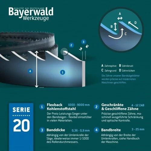 Flexback Bandsägeblatt - Bild 7 von 12