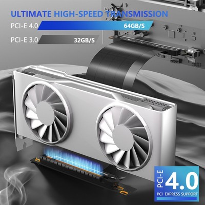 PCIE4.0 X16 Extension Cable High Speed EMI Shielding GPU Riser Cable Flexible CB