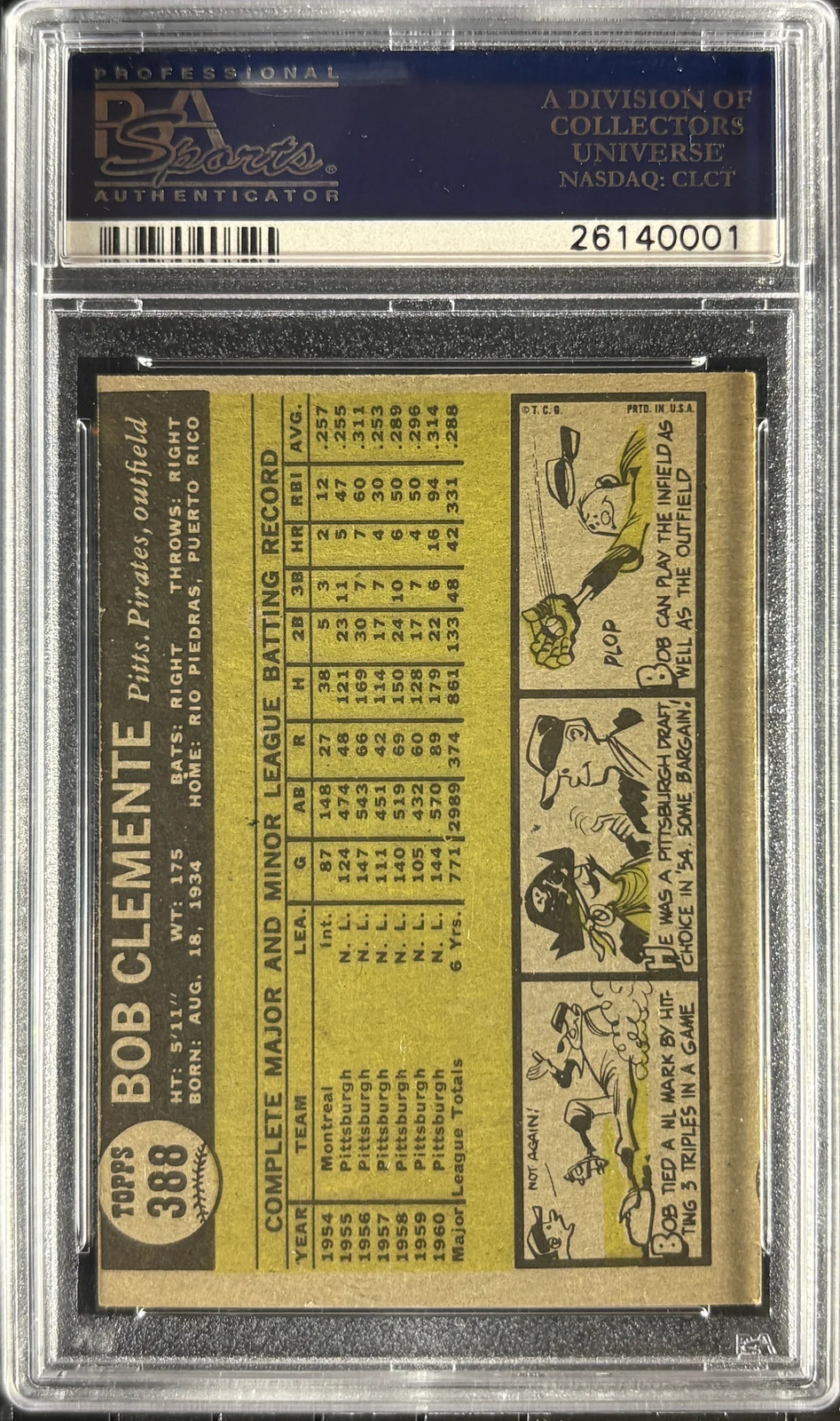 1961 Topps #388 Bob Roberto Clemente PSA 6 EX-MT Sharp view 2