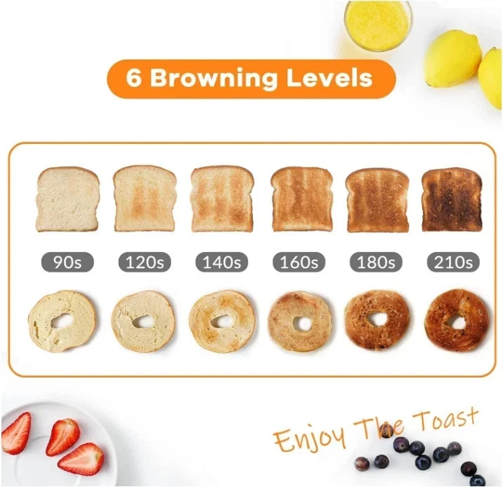 Tostadora Para 2 Rebanadas Tostado Rápido De Acero Inoxidable Ranura Extra Ancha