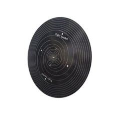 640MHz-9.2GHz Right-handed Circular Polarized Antenna with SMA Female Connector