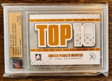 Tie Domi Game Used Worn JERSEY Patch Ultimate Expo Enforcer Relic Maple Leafs /9