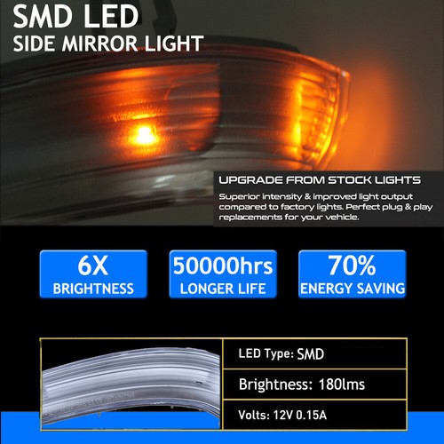 Amber Side Mirror Turn Signal Indicator Light For VW Jetta Golf MK5 Passat Bulbs - Picture 2 of 9