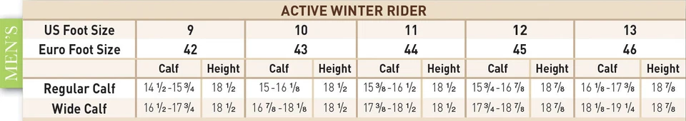 Ботинки мужские Mountain Horse Active Winter Rider - стандартные и широкие для икры (вар. Размеры - Изображение 2 из 3