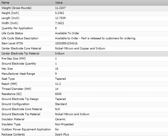 8 свечей зажигания Bosch двойной иридий для 1980-1982 FORD E-350 ECONOLINE V8-6,6 л - Изображение 3 из 4