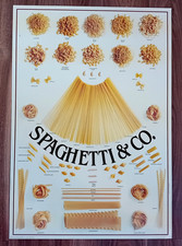 Spaghetti & Co Original 1984 Vintage Italian Poster