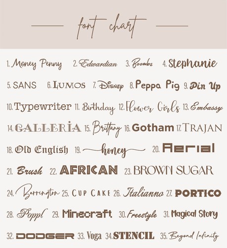 Custom Personalised Quote Name Vinyl Cut Removable Stickers Wall Decal Baby Kids - Picture 3 of 5