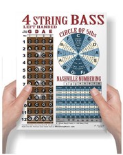 Left Handed 4 String Bass Fretboard Wall Chart Poster Lefty Notes - 8.5x11