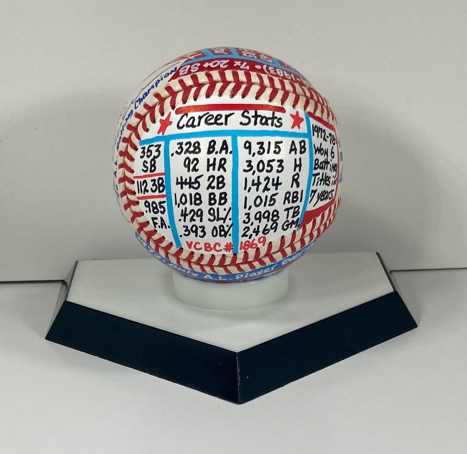 Rod Carew Signed OAL Baseball, VCBC SuperStats, Hand Painted JSA, HOF, Twins