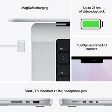 Apple MacBook Pro 16,2′′ MFGYR 2022 M1 MAX 64GB LPDDR5 1TB SSD 96% Akku 1YWrty – Bild 19