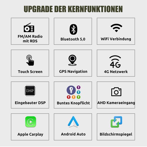 4G Carplay Autoradio 6+128G Android 14 GPS NAVI DSP Für Opel Corsa C/D Astra G H - Bild 3 von 15