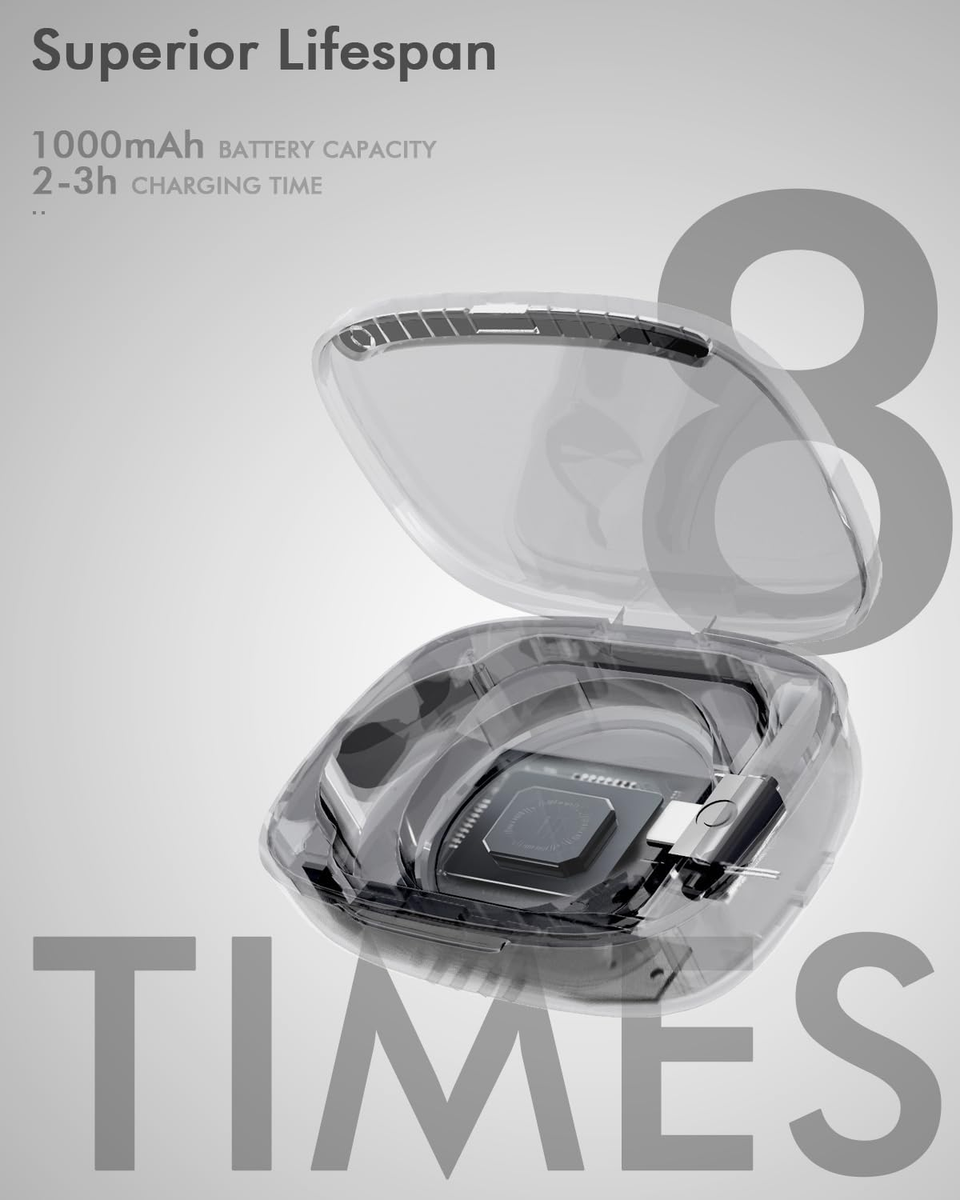 Wireless Charging Case for Oura Ring Charger Firmware or Later  Power