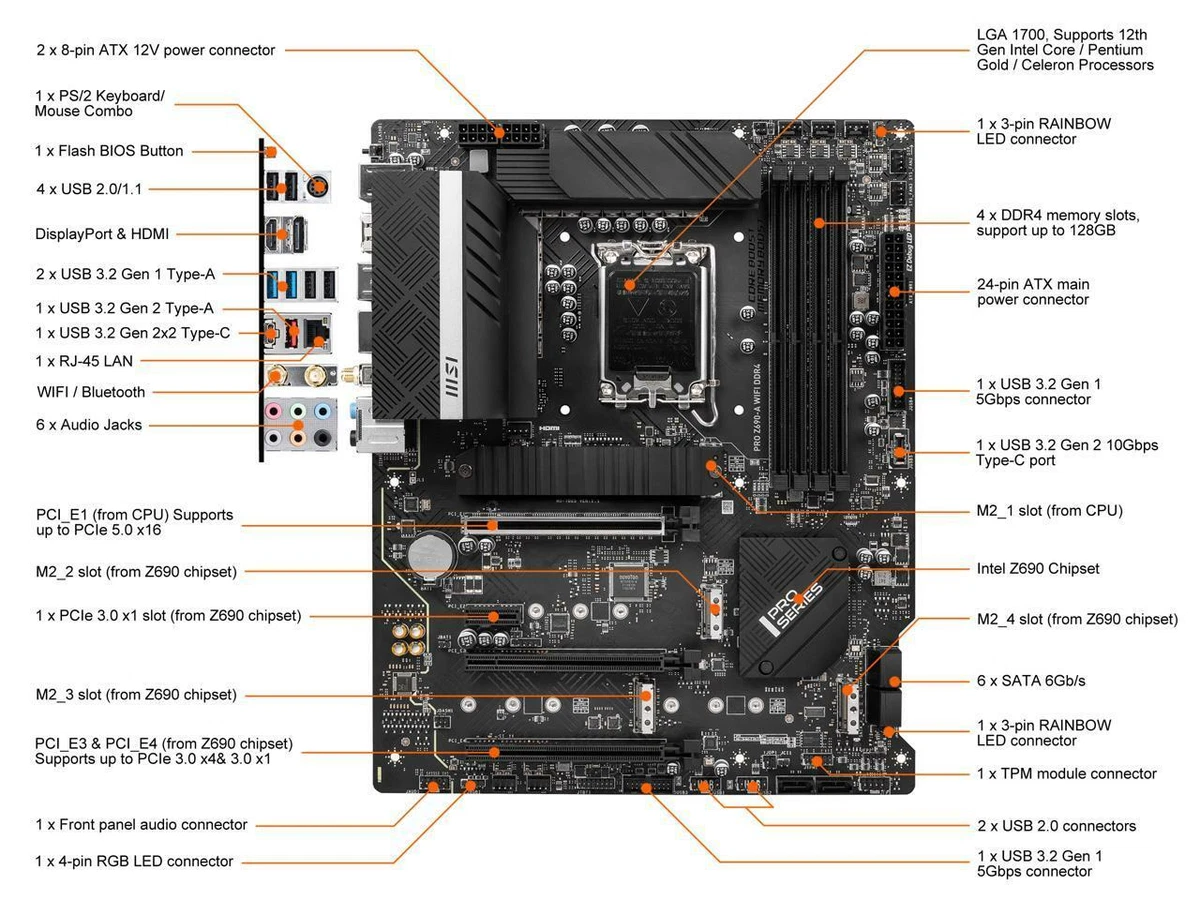 MSI PRO Z690-A WIFI DDR4 LGA 1700 Intel Z690 SATA 6Gb/s ATX Intel