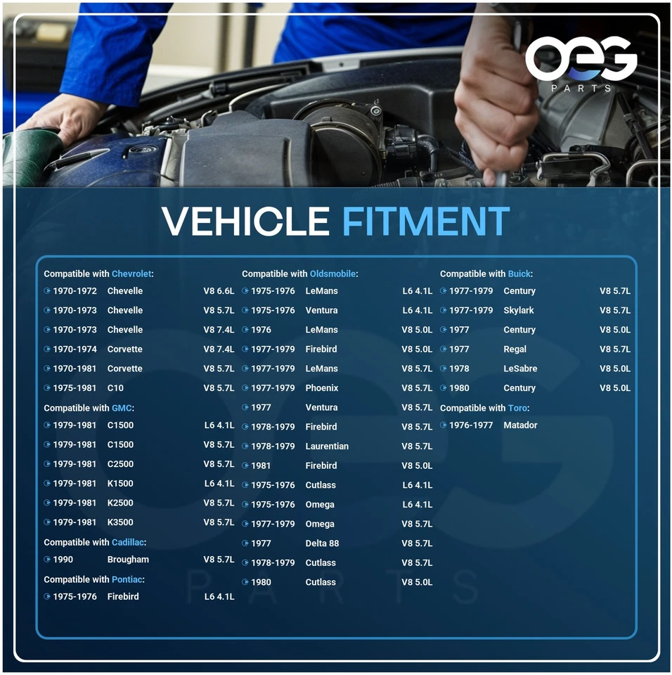 New Starter For Chevrolet G10 Van V8 7.4L 73-74 1108776 1108778 1108779 1108780 - Image 4 of 4