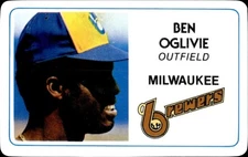 1981 Perma-Graphic Superstar Credit Cards (125- prefix) Ben Oglivie Milwaukee