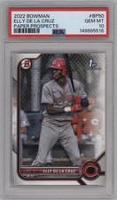 Top Elly De La Cruz Cards Ahead of His Rookie Cards 24