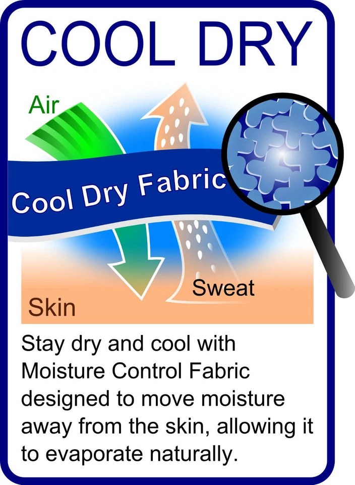 3x Work Polo Shirts Contrast Panels WORK CLUB TEAM TRADIES OFFICE UNIFORM - Image 3 of 4