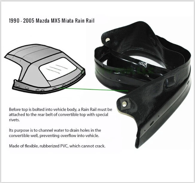 1990-05 Mazda Miata Convertible Soft Top w/ DOT Glass Window & Rain Rail, Black - Image 3 of 4