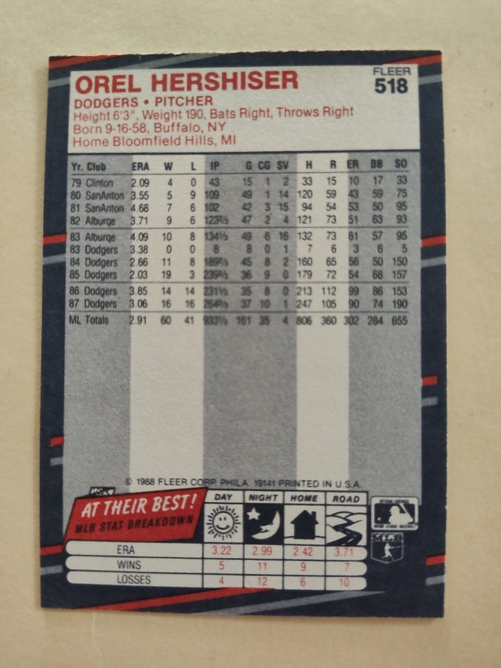 orel-hershiser-los-angeles-dodgers-1988-fleer-baseball-card-518-ebay