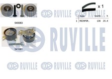 Kit de distribution Citroen ZX