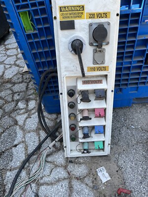 Cam-Lock power distribution Panel 