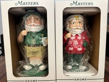 2019 2020 Masters Gnome